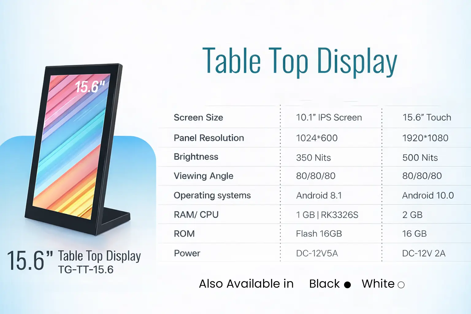 Table Toppp fir (convert.io)